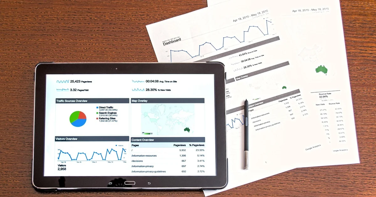 Analytics & Mesure